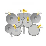 AKG DP Concert Drum Microphone Pack