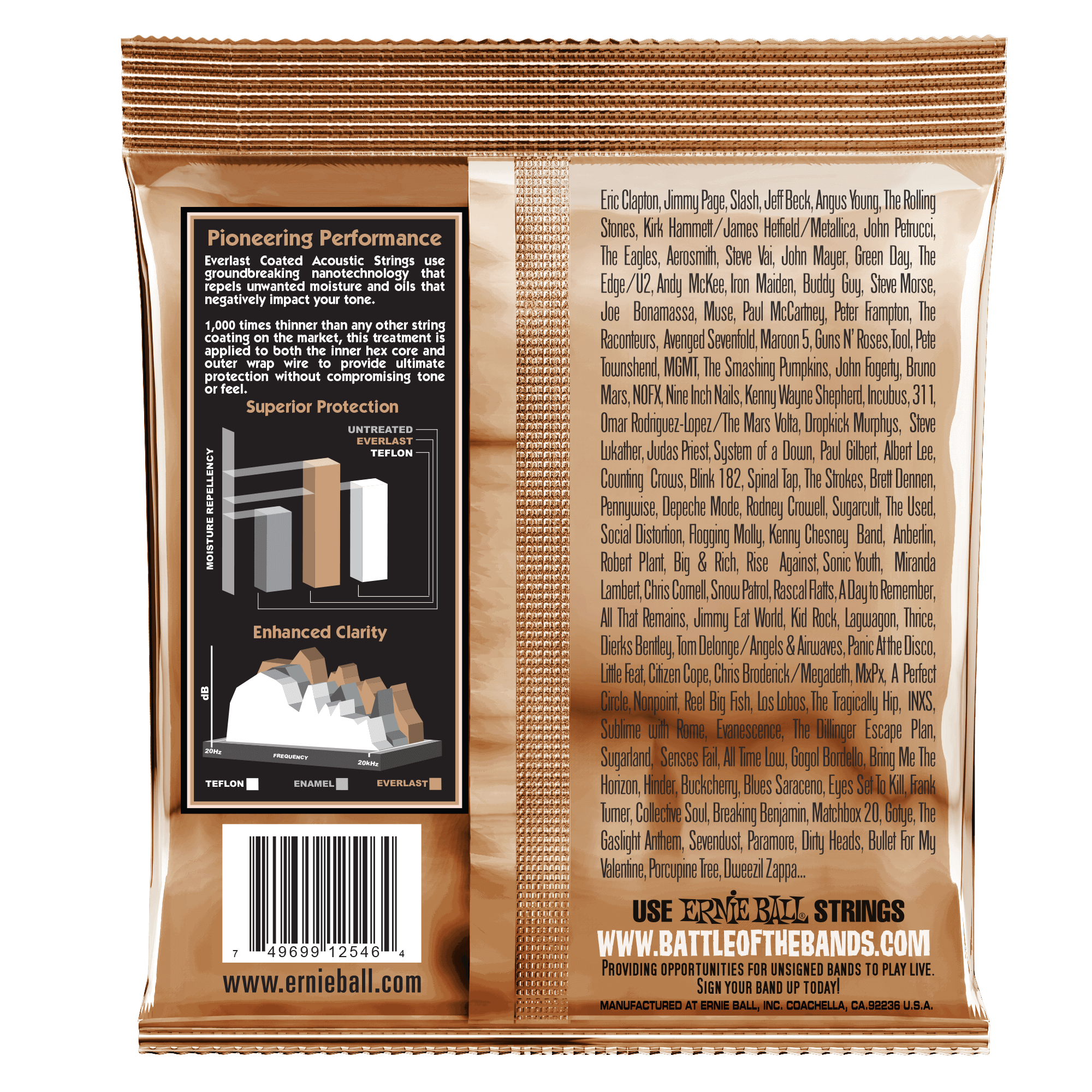 Ernie Ball Everlast Medium Light Coated Phosphor Bronze Acoustic Guitar Strings 12-54 Gauge