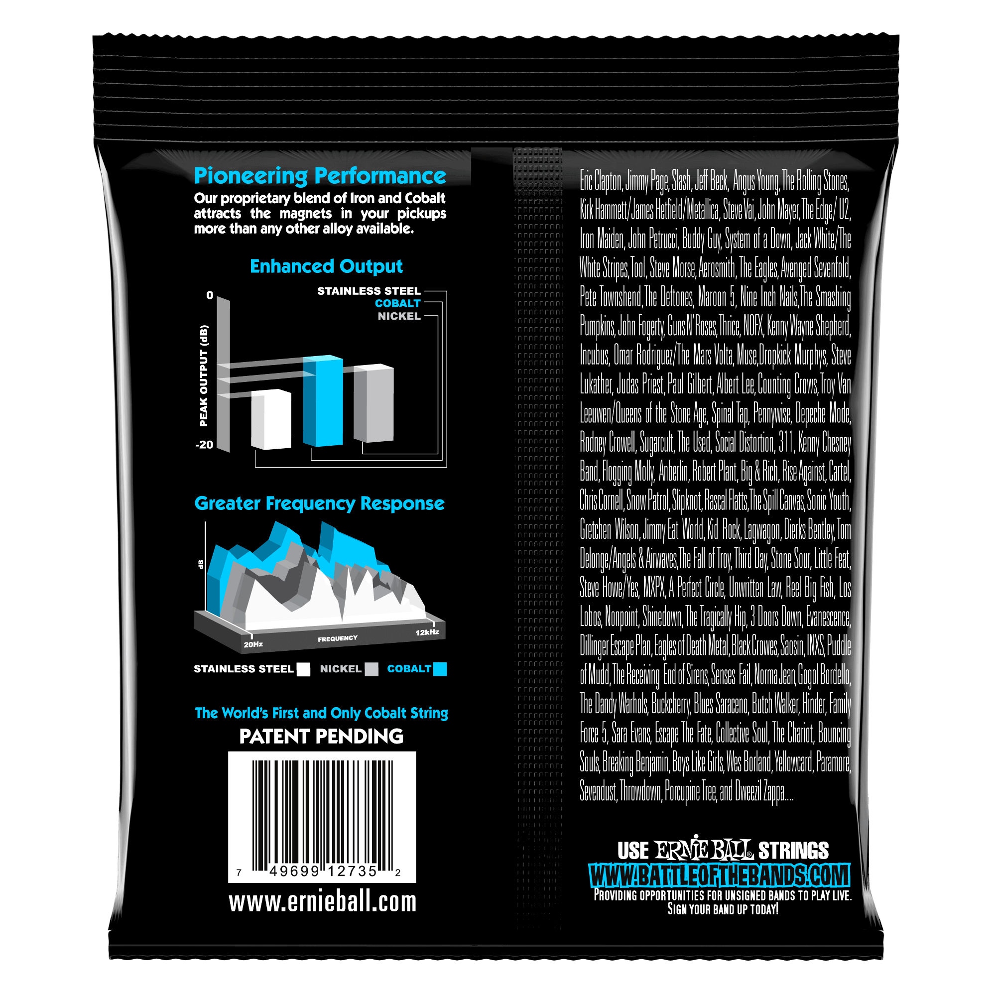 Ernie Ball Extra Slinky Cobalt Electric Bass Strings 40-95 Gauge